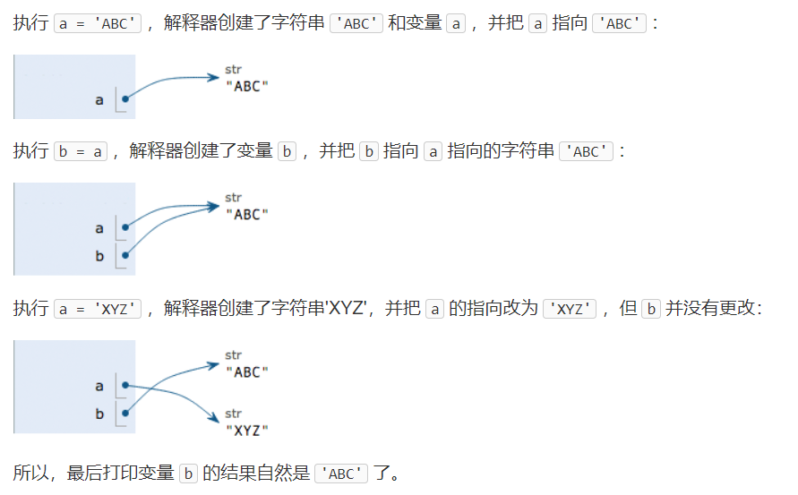 变量的本质